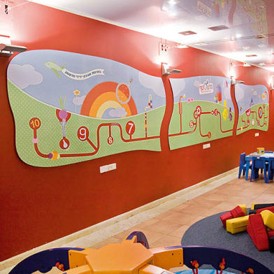 PVC Board